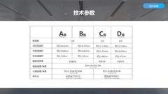 失血省份企业如何稳住阵脚 - 缩略图 10