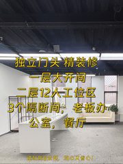 广渠路菁英梦谷 独立门头 精装修 园区配套全 - 缩略图 1