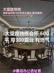 大望路独栋600平 带露台新装修 - 缩略图 1