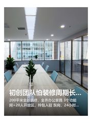 初创团队怕装修周期长怎么办 - 缩略图 1