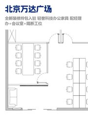 CBD万达广场，租金低至一杯奶茶价 - 缩略图 1