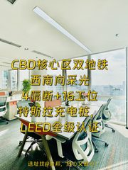 推荐万通中心247平西南向精装修 - 缩略图 1