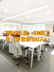 长安街俯瞰CBD办公空间新选择 - 缩略图 1