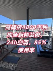 高碑店 | 东亿产业园 | 究竟适合谁？ - 缩略图 1