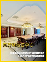 CBD核心738平米东南向8隔断 - 缩略图 1