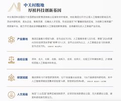 海淀科创园｜AI文化融合新地标 - 缩略图 10