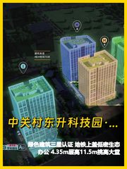 海淀园区让我心动了 - 缩略图 1