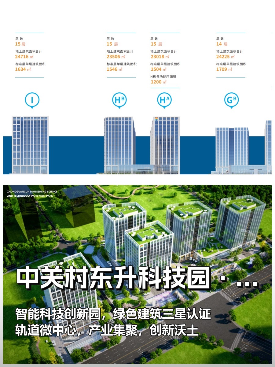 推荐中关村东升科技园学北园五环内黄金地段