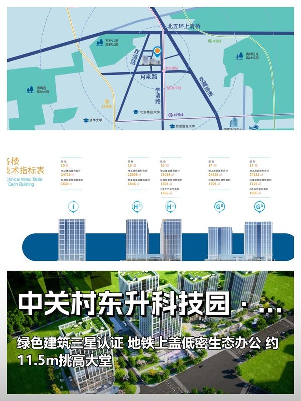 创业者必看：科技园双露台能办千人发布会 - 首图