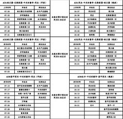 中关村壹号 | 850平 | 4.9元 | 团队扩张不愁 - 缩略图 17