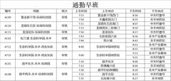 真房｜中关村壹号 |500平｜面议｜名企环绕 - 缩略图 19