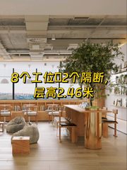 中关村大厦 精装现房 周边配套丰富 - 缩略图 1