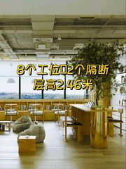 中关村大厦 精装现房 周边配套丰富 - 缩略图 1