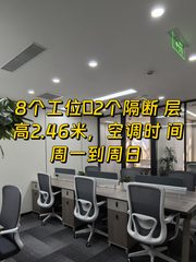 中关村大厦 精装现房 周边配套丰富 - 缩略图 1
