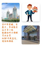 朝阳地标40783㎡ 层高3.5米 得房率高15% - 缩略图 1