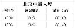 北苑东路 | 中国铁建广场B座 | 森系办公空间？ - 缩略图 9
