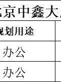 北苑东路 | 中国铁建广场B座 | 办公空间新体验？ - 缩略图 6