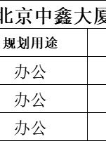 北苑东路 | 中国铁建广场B座 | 办公空间新体验？ - 缩略图 4
