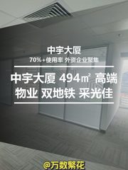 中宇大厦 494㎡ 高端物业 双地铁 采光佳 - 缩略图 1