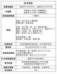 CBD核心区 精装视野好 - 缩略图 15