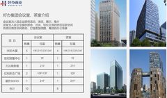 国贸现房 中环世贸 正对电梯 - 缩略图 16