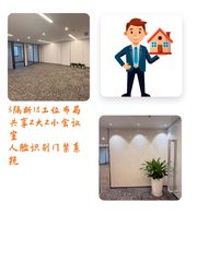 海淀核心120㎡ 南向工位 精装拎包 - 缩略图 1