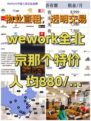 望京中航产融大厦 现工位 WeWork特惠 - 缩略图 1