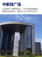 亦庄双轨交汇，租金低至一杯咖啡钱 - 缩略图 1