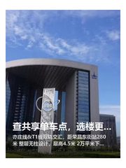 查共享单车点，选楼更靠谱 - 缩略图 1