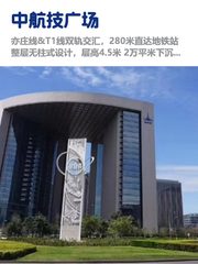 亦庄双轨交汇，租金低至一杯咖啡价 - 缩略图 1
