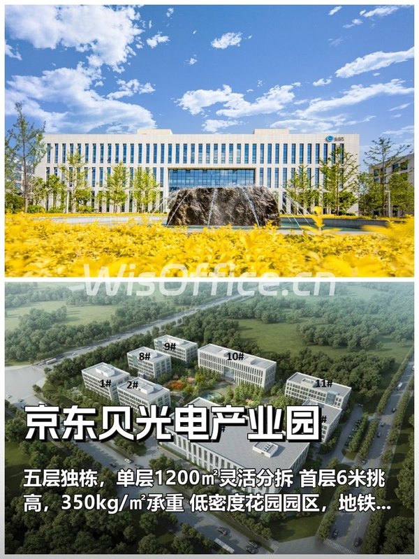 整栋运营，效率翻倍的秘密 - 首图