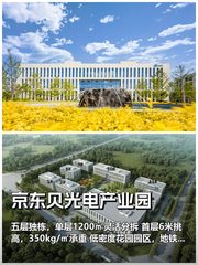 整栋运营，效率翻倍的秘密 - 缩略图 1