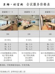 陆家嘴核心区 1200㎡ 4.5米层高 - 缩略图 11