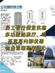 选办公室别只看租金，这点更关键 - 缩略图 1
