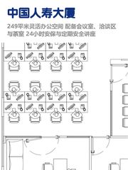 朝阳门外249平，租金低至两杯咖啡价 - 缩略图 1
