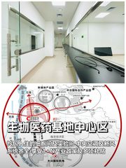 生物医药企业降本增效新方案 - 缩略图 1