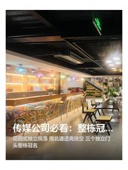 传媒公司必看：整栋冠名权独立门头 - 缩略图 1