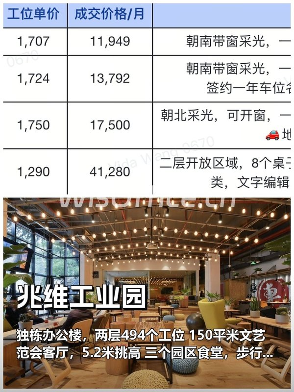 企业扩张如何兼顾空间自由？ - 首图