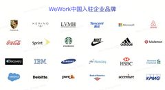 兆维工业园 | 独栋办公 | 494工位 - 缩略图 12