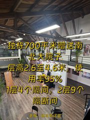 创1958园区700平独栋南北院 - 缩略图 1