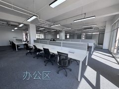 推荐534平独栋园区，公园之上，这个房源适合干什么呢？ - 缩略图 10