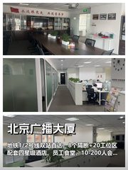 初创团队选办公室，怕押三付一怎么办 - 缩略图 1