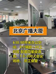 建国门商圈638㎡办公空间一步到位 - 缩略图 1