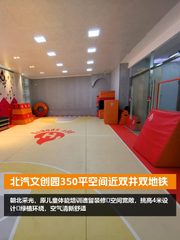 北汽文创园350平空间近双井双地铁 - 缩略图 1