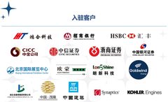 北辰时代大厦 140米地标 双地铁 - 缩略图 9