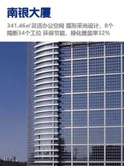 东三环弧形幕墙，租金低至一杯咖啡价 - 缩略图 1