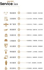 友邦金融中心11人开间带窗 - 缩略图 18