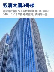 中关村核心区，租金低至一杯奶茶价 - 缩略图 1