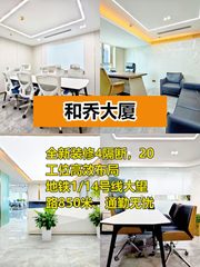 305㎡即租即用，效率办公新选择 - 缩略图 1