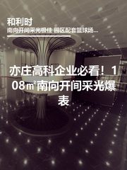 亦庄高科企业必看！108㎡南向开间采光爆表 - 缩略图 1